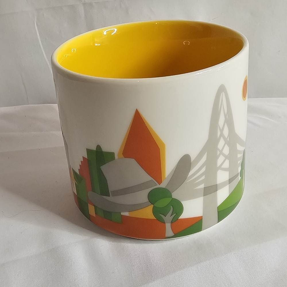 Starbucks Collectible Coffee Mug You are Here DALLAS Collectible 2016 14oz Texas - Picture 2 of 5